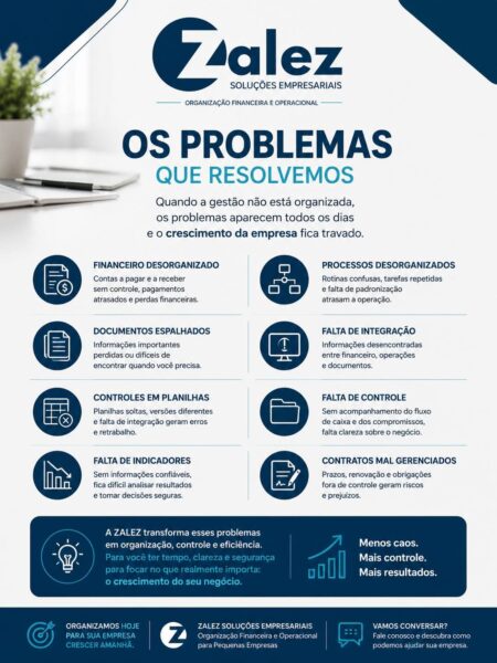 ORGANIZAÇÃO FINANCEIRA PARA PEQUENAS EMPRESAS (BPO Financeiro)