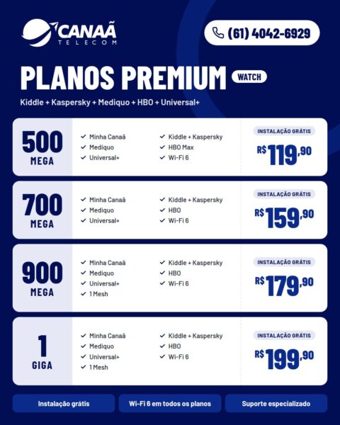 CANAA TELECOM INTERNET