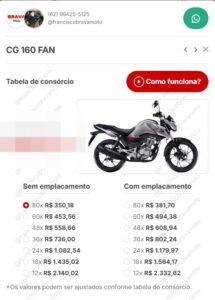Consórcio Honda